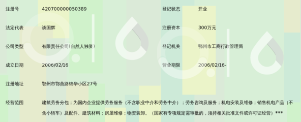 鄂州市茅草劳动服务 专业劳务服务，助力企业与就业双赢